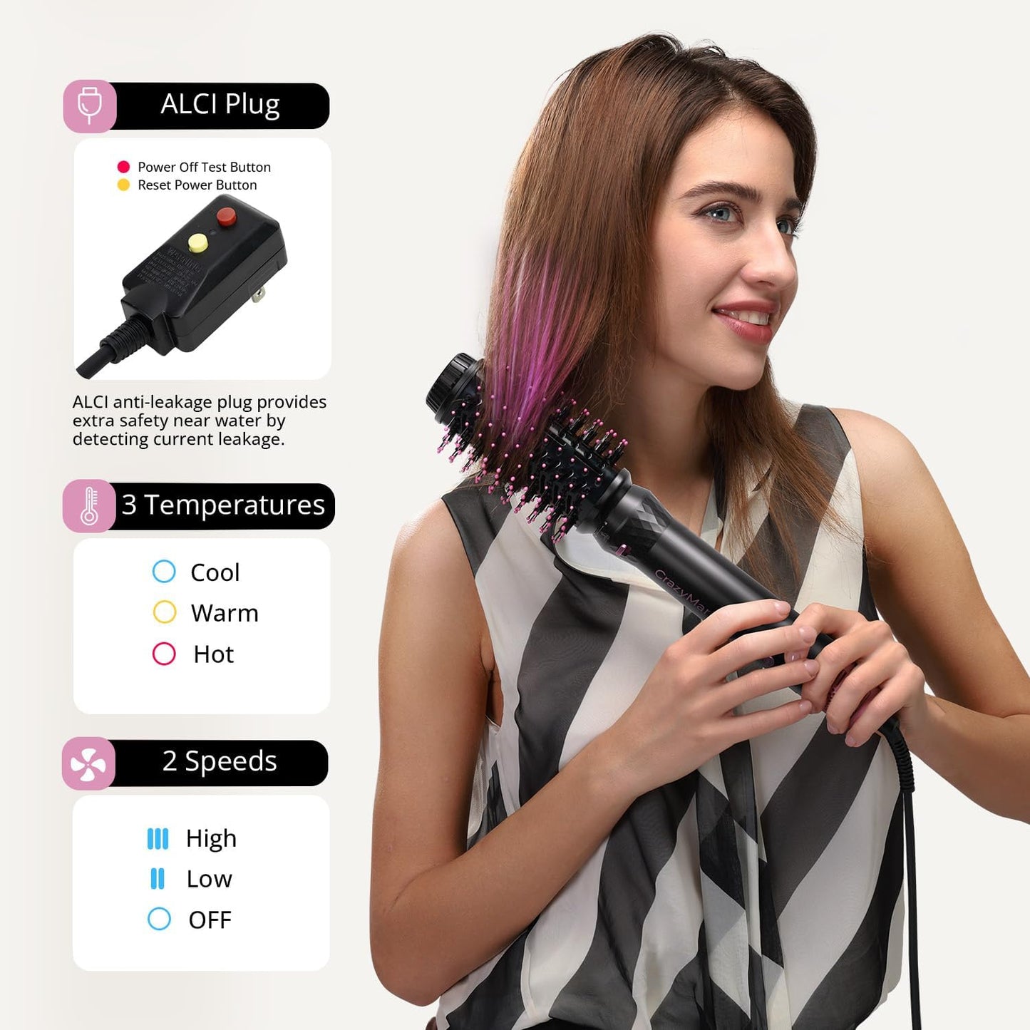 CrazyMar 7-in-1 Air styling & Drying System