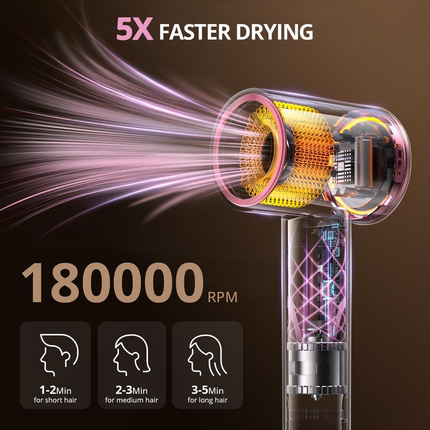 CrazyMar 180000 RPM High Speed Blow Dryer