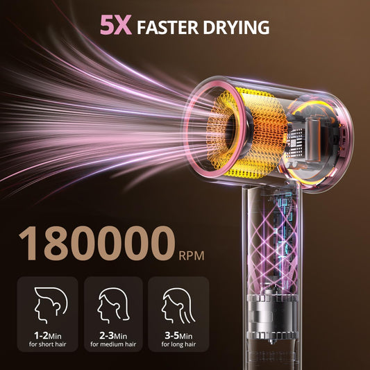 CrazyMar 180000 RPM High Speed Blow Dryer