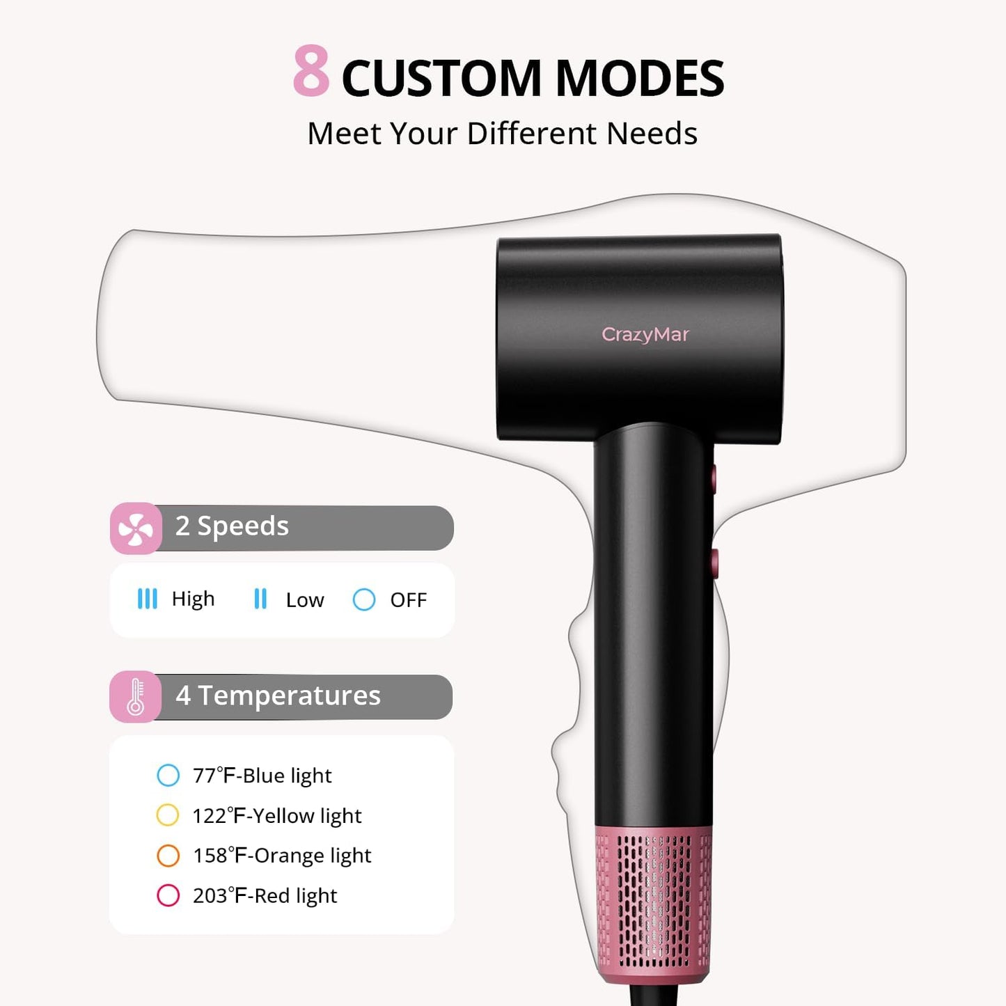 CrazyMar 180000 RPM High Speed Blow Dryer