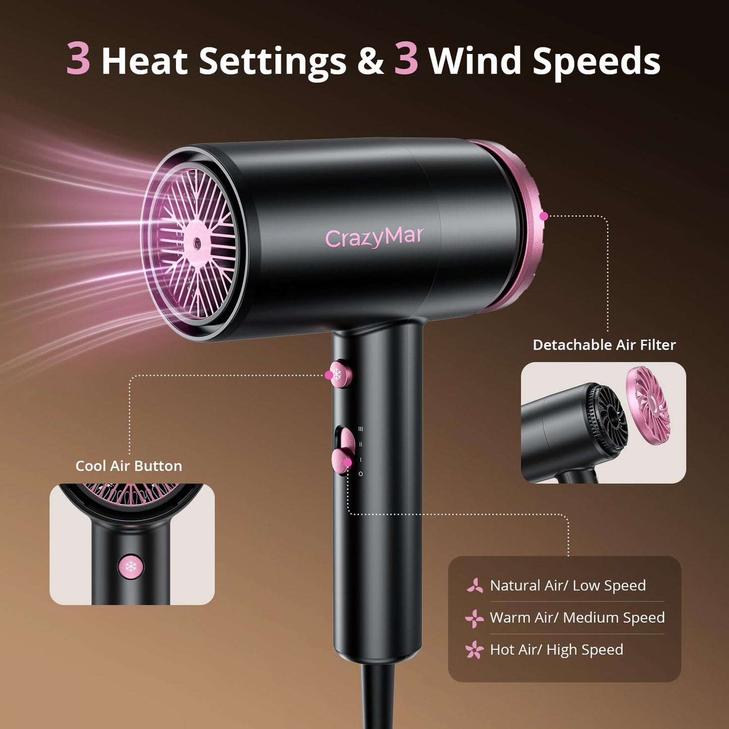 Ionic High-Speed Hair Dryer with Diffuser