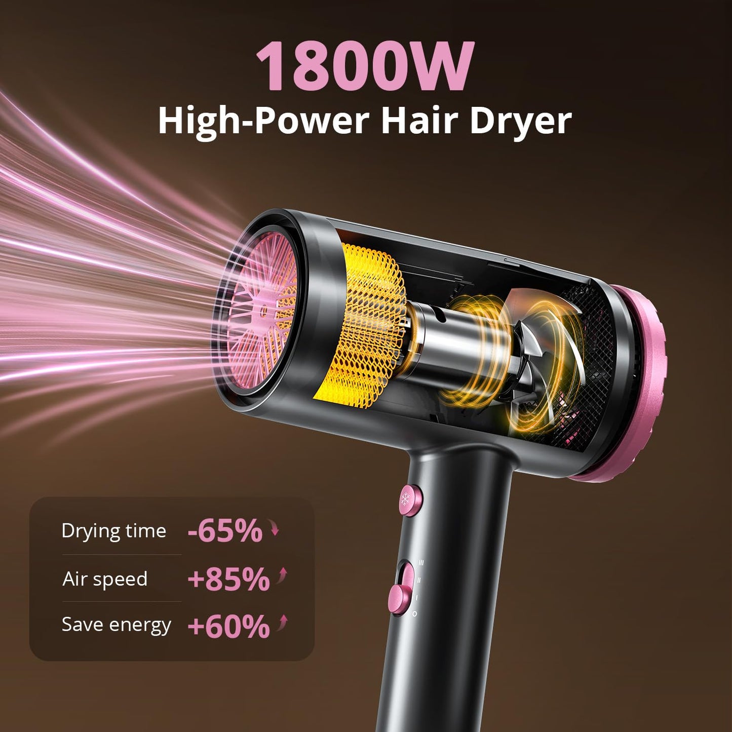 Ionic High-Speed Hair Dryer with Diffuser